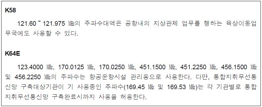 117.975~137㎒ 대역 국내 주파수 분배표 주석