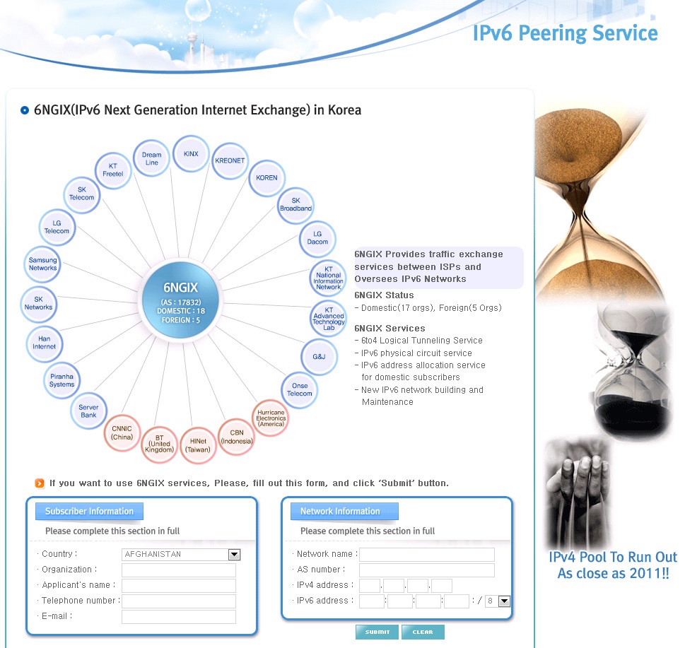 IPv6 영문 홈페이지의 IPv6 Peering Service 신청메뉴