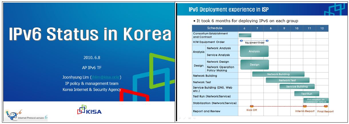 AP IPv6 TF 원격 회의 발표자료