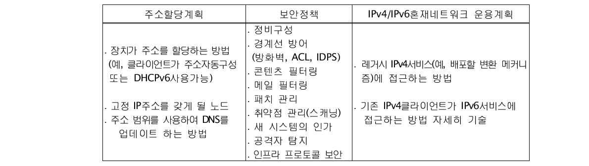 개발준비단계 완료 시 요구되는 산출물 세부 항목