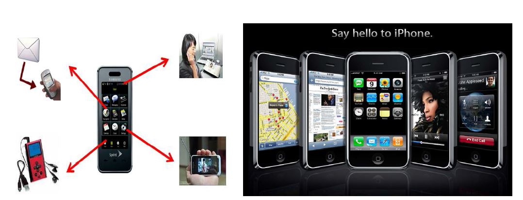 삼성폰과 Apple의 i-Phone의 활용성