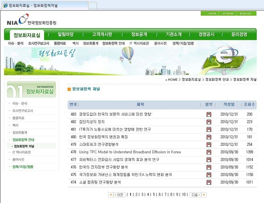 한국정보화진흥원 홈페이지에서 제공하는 정보화정책 게재논문 서비스