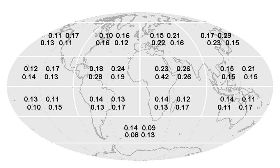 위성으로부터 산출된 에어로솔 광학두께의 지역별 계절평균. 각 영역에서 각각의숫자는 좌에서 우, 위에서 아래로 DJF, MAM, JJA, SON의 결과를 나타냄.