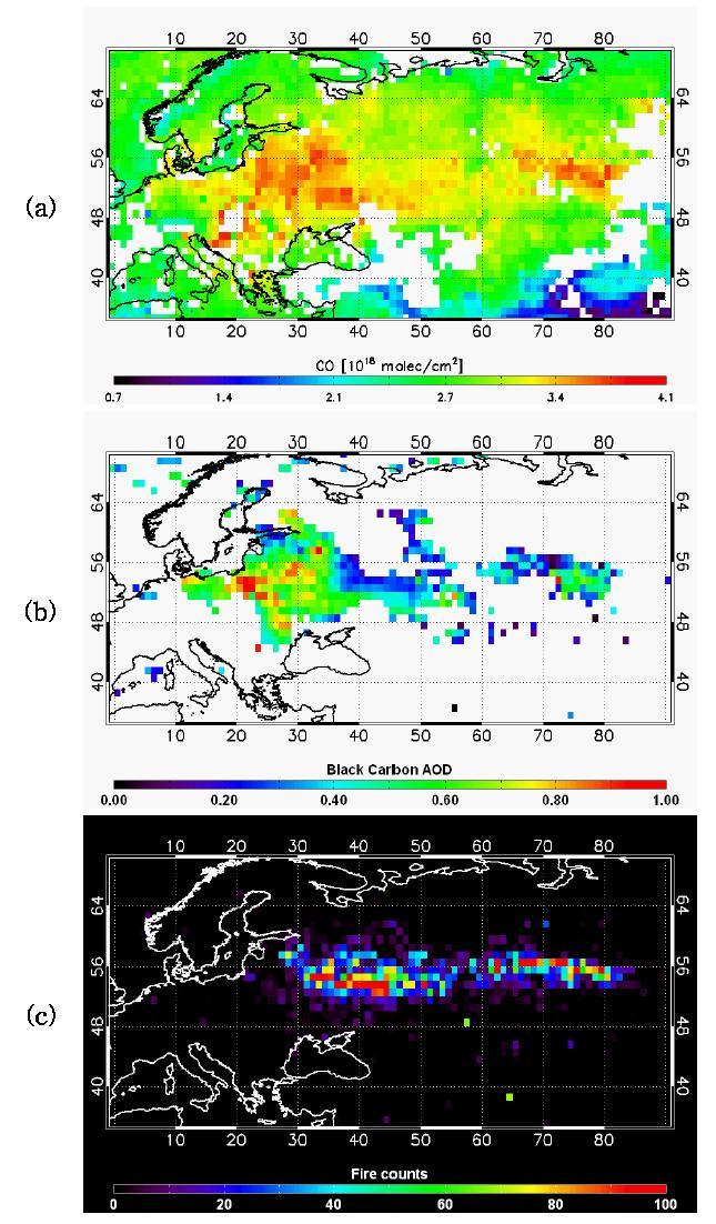 (a) Distribution of black carbon AOD for 1st-8th, May 2006 retrieved by MODIS-OMI algorithm, (b) distribution of Terra/MOPITT CO total column density for the same period, and (c) total Terra/MODIS fire counts for the same period.