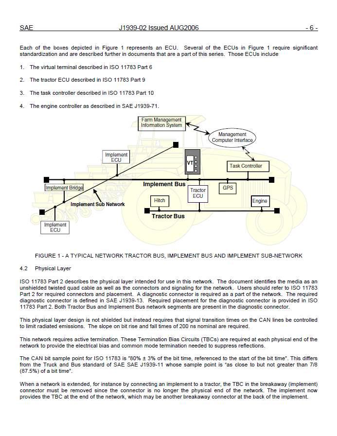 SAE-J1939-02-2006, Agricultural and Forestry Off-Road Machinery Control and Communication Network의 일부