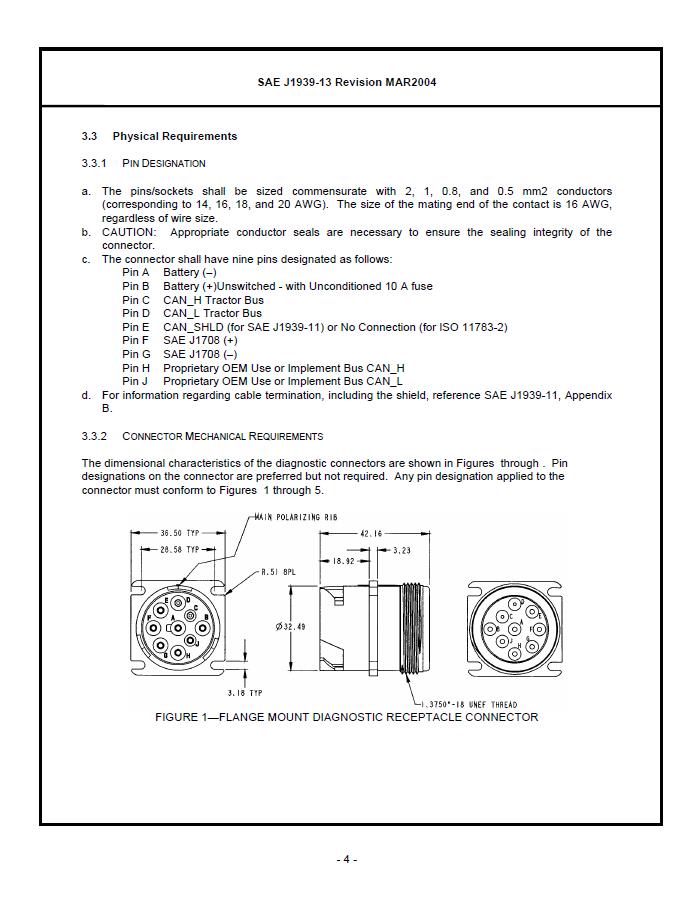 SAE-J1939-13-1999, Off-Board Diagnostic Connector의 일부