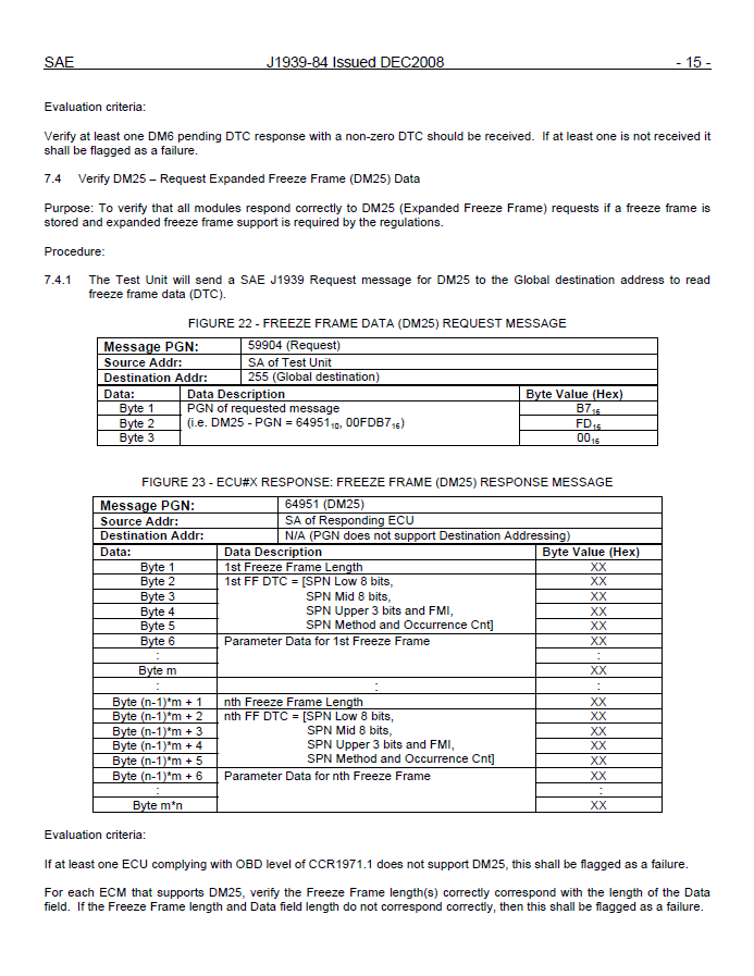 SAE-J1939-84-2008, OBD Communications Compliance Test Cases for Heavy Duty Components and Vehicles의 일부