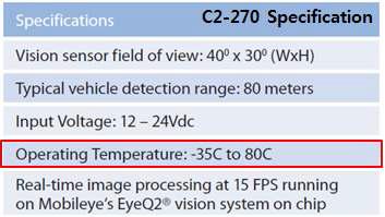 비교기술 (C2-270)의 동작온도 범위
