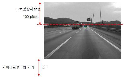 도로 영상의 기준점