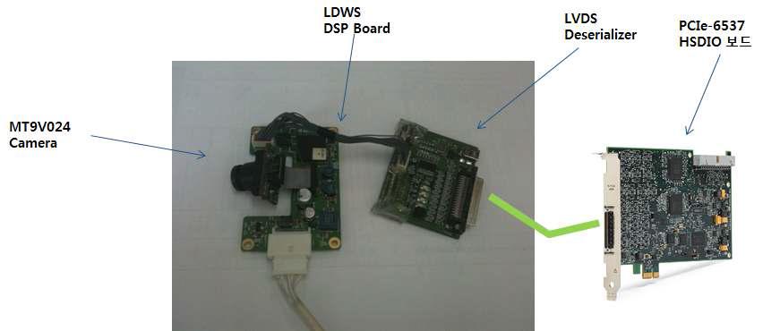 LVDS Deserializer Board