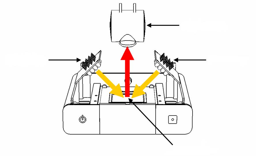 Internal structure of VOCs reader.