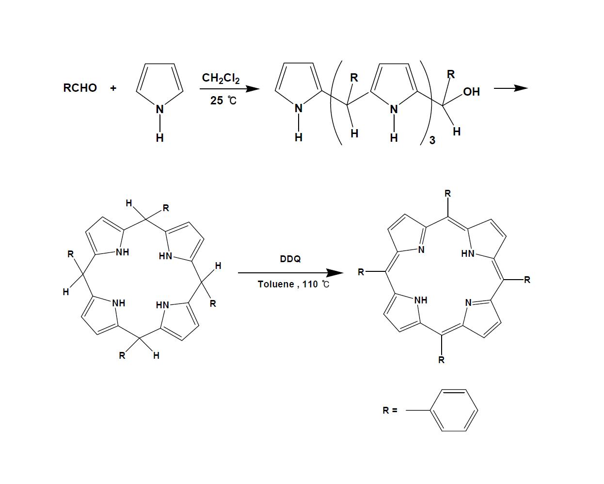 Synthesis of 5,10,15,20-Tetraphenyl-21H,23H-porphine.