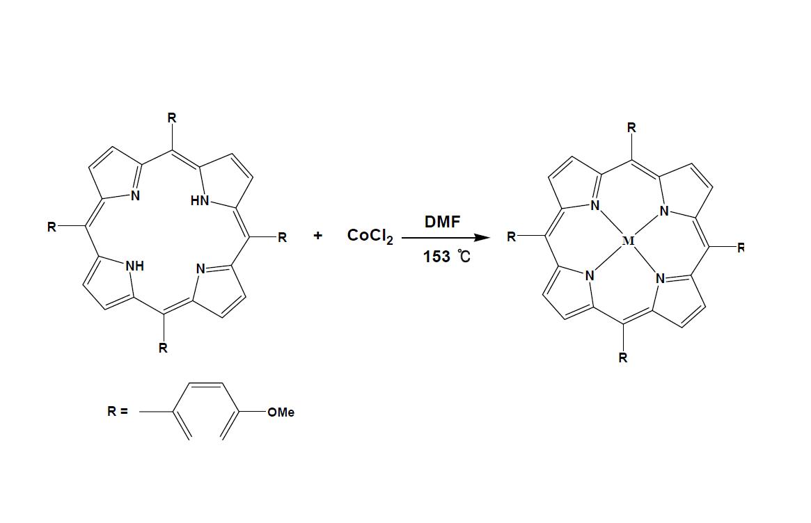 Synthesis of p-OMe-TPP-Co(Ⅱ).