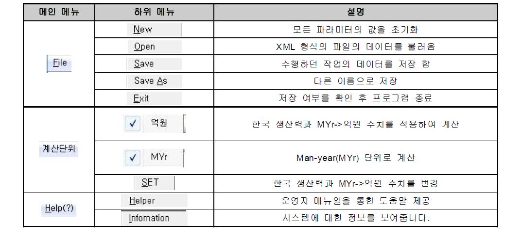 Menu Bar 화면 구성