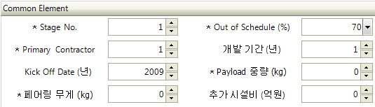 Common Element (공통요소)