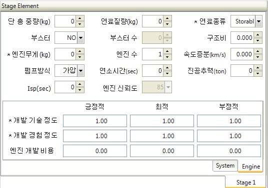 Stage Element ( 각 단 요소 )