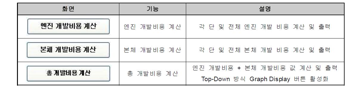 개발비용 계산 버튼 구성