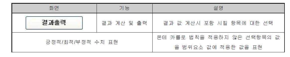 결과 계산 및 결과 값 출력 화면 구성