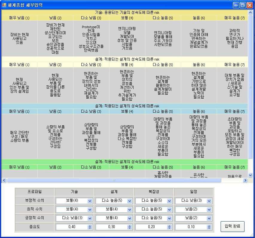 세부입력