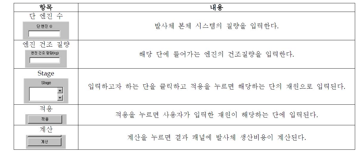 단 입력 사항