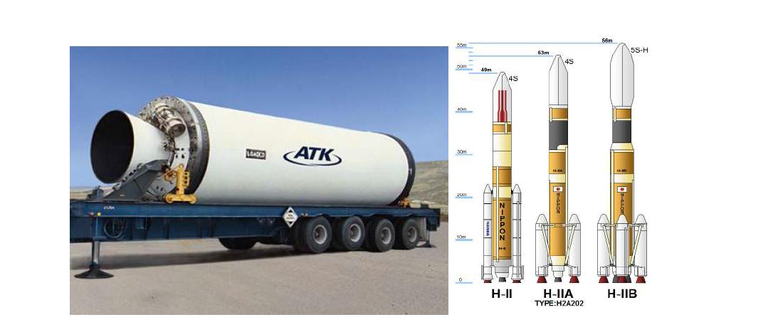 왼쪽; Castor-120, 오른쪽; H-II 시리즈 로켓(하단에 부스터 장착)