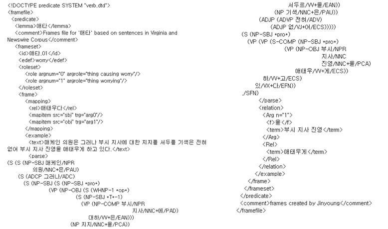 한국어 PropBank의 격틀 파일