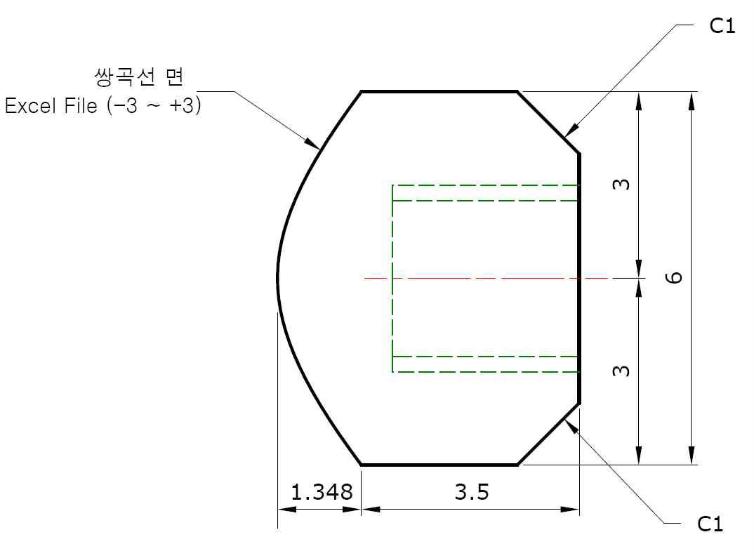 쌍곡선면 quadrupole 조립에 사용되는 금속막대 도면