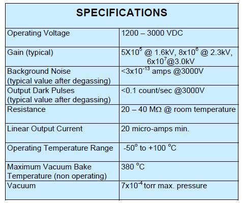 Specification of Magnum 5900 electron multiplier