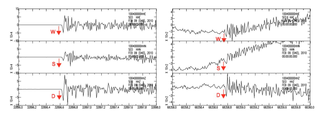 Fig. 3.2.5. First P polarities of Siheung event(left) and the aftershock(right).