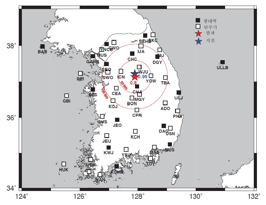 Fig. 3.3.12. Locations of chemical blast event(red star), an earthquake(blue star), and velocity seismic stations at KMA(squares).