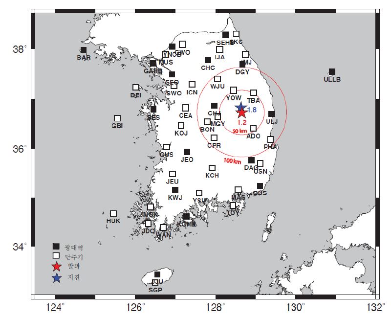 Fig. 3.3.19. Locations of chemical blast event(red star) and an earthquake(blue star) occurred in Yeongju region.