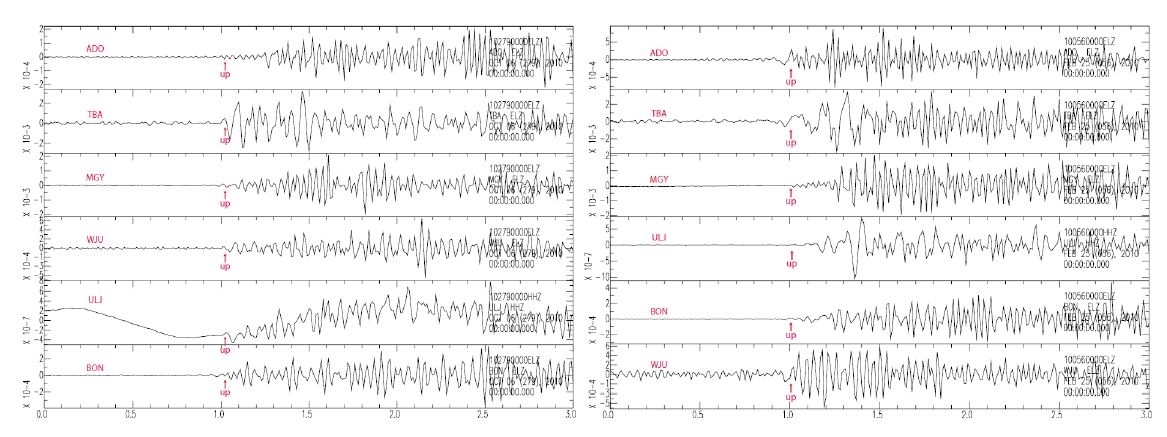 Fig. 3.3.21. Polarity analysis results of chemical blast (left) and earthquake (right).