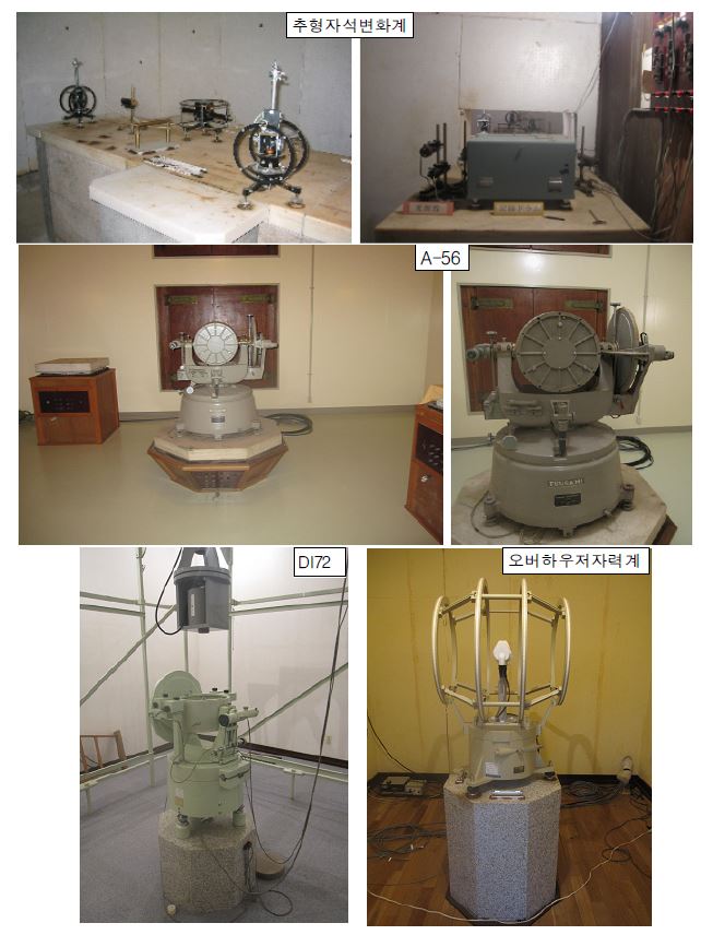 Fig. 5.1.4. Magnetic instruments at Kakioka Observatory.