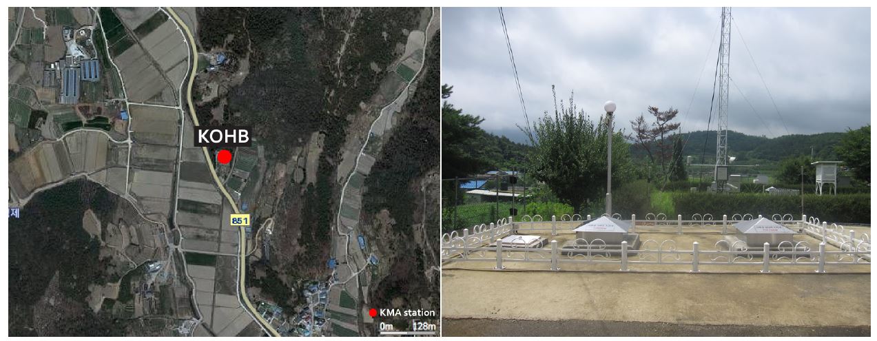 Fig. 2.1.7. Seismic observation environment of KOHB broad-band station.