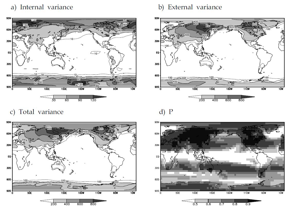 Fig. 3.1.5. Spatial pattern of a) internal variance based on the deviation of individual members from the ensemble average, b) external variance, c) total variance of the surface air temperature based on the ensemble average, and d) of surface air temperature for the 30-yr period from 2070 to 2099.