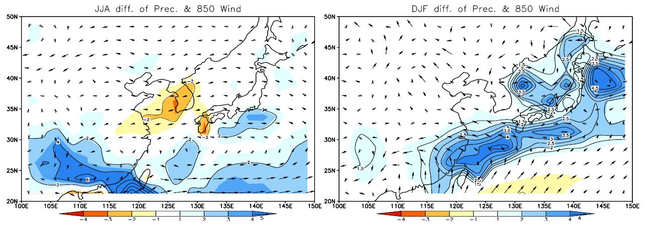 Fig. 4.5.9. Same as Fig. 4.5.8 but for Precipitation [mm/day] and 850 hPa wind [sec].