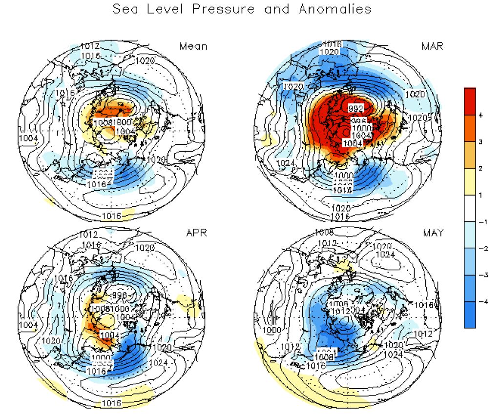 Fig. 5.1.3. NIMR EPS forecast results about SLP (Sea Level Pressure) of 3-month prediction system averaged over Northern hemisphere during spring season.