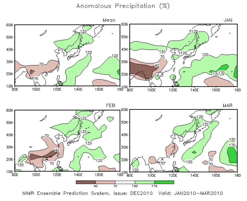 Fig. 5.1.9. Same as in Fig. 5.1.4 but for anomalous precipitation rate.