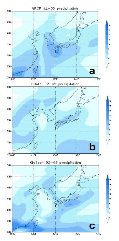 Fig. 5.2.17. Seasonal mean climatology of the precipitation obtained from the (a) GPCP, (b) GDAPS, and (c) GloSea4 hindcast ensemble simulation over East Asia.