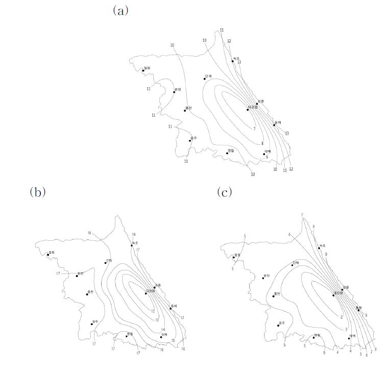 Fig. 2.1.13. Distribution of mean temperature (a), maximum temperature (b) and minimum temperature for Gangwon (1973∼2009)