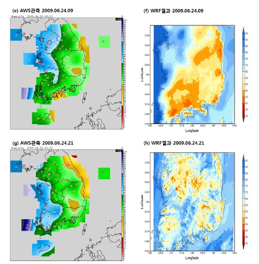 Fig. 3.2.6 Relative humidity above ground 2 m, AWS observation data (left) and WRF output data (right) at 9 KST, 21 KST, 24 June, 2009.