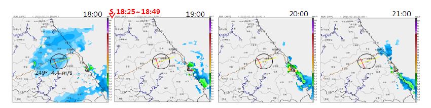 Fig. 4.3.4. Reflectivity Images (PPI0, QC) from ground-based radar taken at 18:00∼21:00, Feb. 10, 2010 (KST).