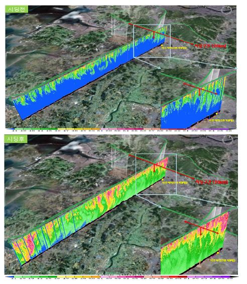 Fig. 4.3.12. Reflectivity images measured by the airborne Ka-band radar before and after the cloud seeding over Suwon: (top) before the seeding at 15:30 and (bottom) after the seeding at 16:25 (KST).