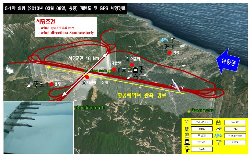 Fig. 4.3.33. Schematic of the cloud seeding experiment at Yongpyeong on Mar. 8, 2010. Picture on left-down shows the seeding with AgI flares taken at 15:39 (KST).