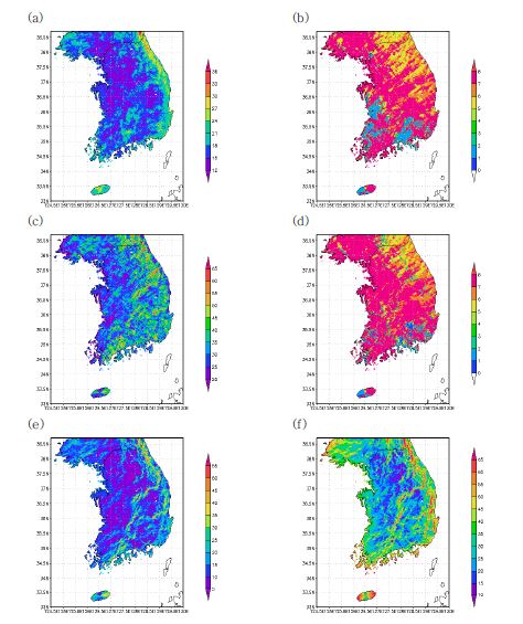 Fig. 2.1.12. Annual distribution of (a) maximum wind speed, (b) main wind direction, (c) main wind direction ratio, (d) main wind direction over 5 ms-1 wind speed, (e) main wind direction ratio over 5 ms-1 wind speed, and (f) ration over 5 ms-1 wind speed at 80 m above ground level over the Korean Peninsula.