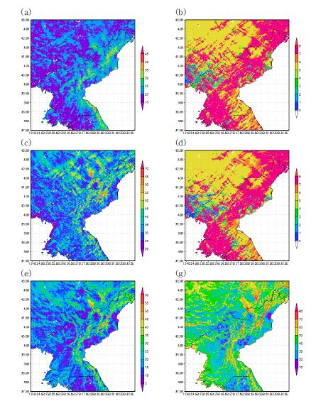 Fig. 2.1.23. Annual distribution of maximum wind speed (a), main wind direction (b), main wind direction ratio (c), main wind direction over 5 ms-1 wind speed (d), main wind direction ratio over 5 ms-1 wind speed (e), and wind speed ratio over 5 ms-1 wind speed (f) at 80 m above ground level.