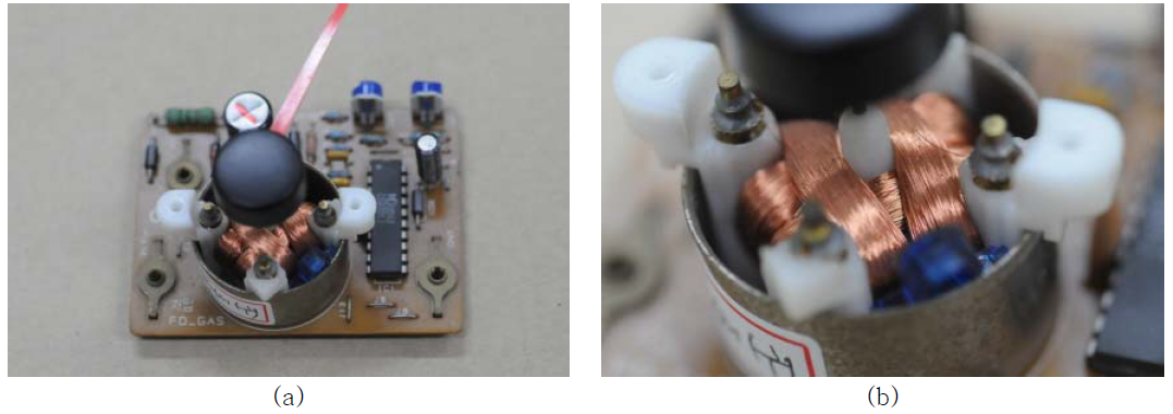 Cross-coil type speed meter