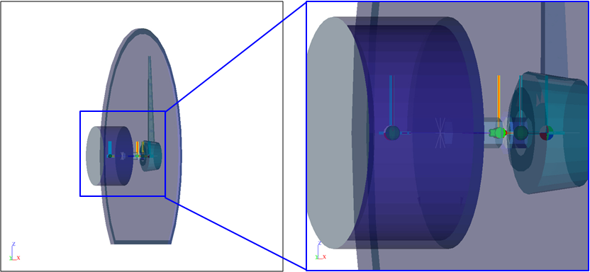 Body and joint coordinates