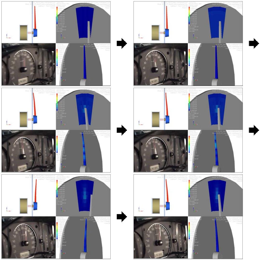 Comparison with simulation and test results