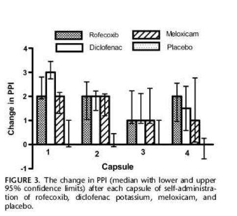 Chantler I, et al.